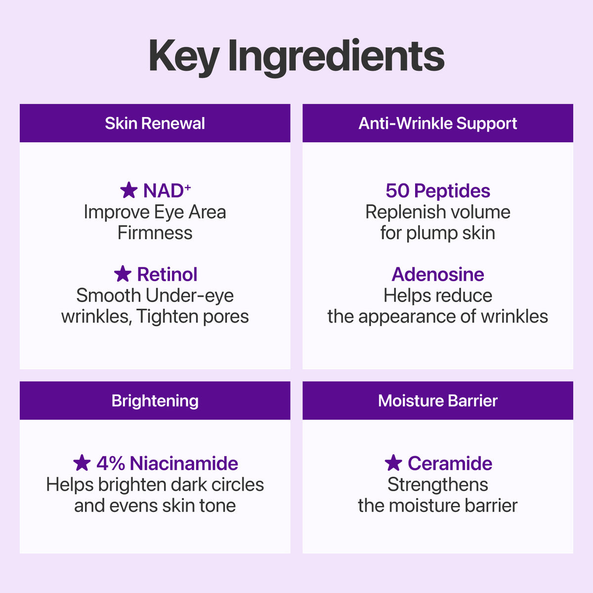 کرم دور چشم نامبوزین شماره ۹ NAD+ رتینول volumetox