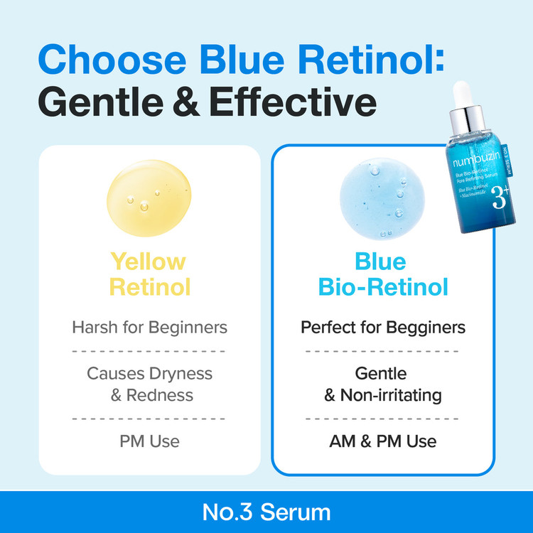 سرم جمعکننده منافذ نامبوزین No.3 Blue Bio-Retinol